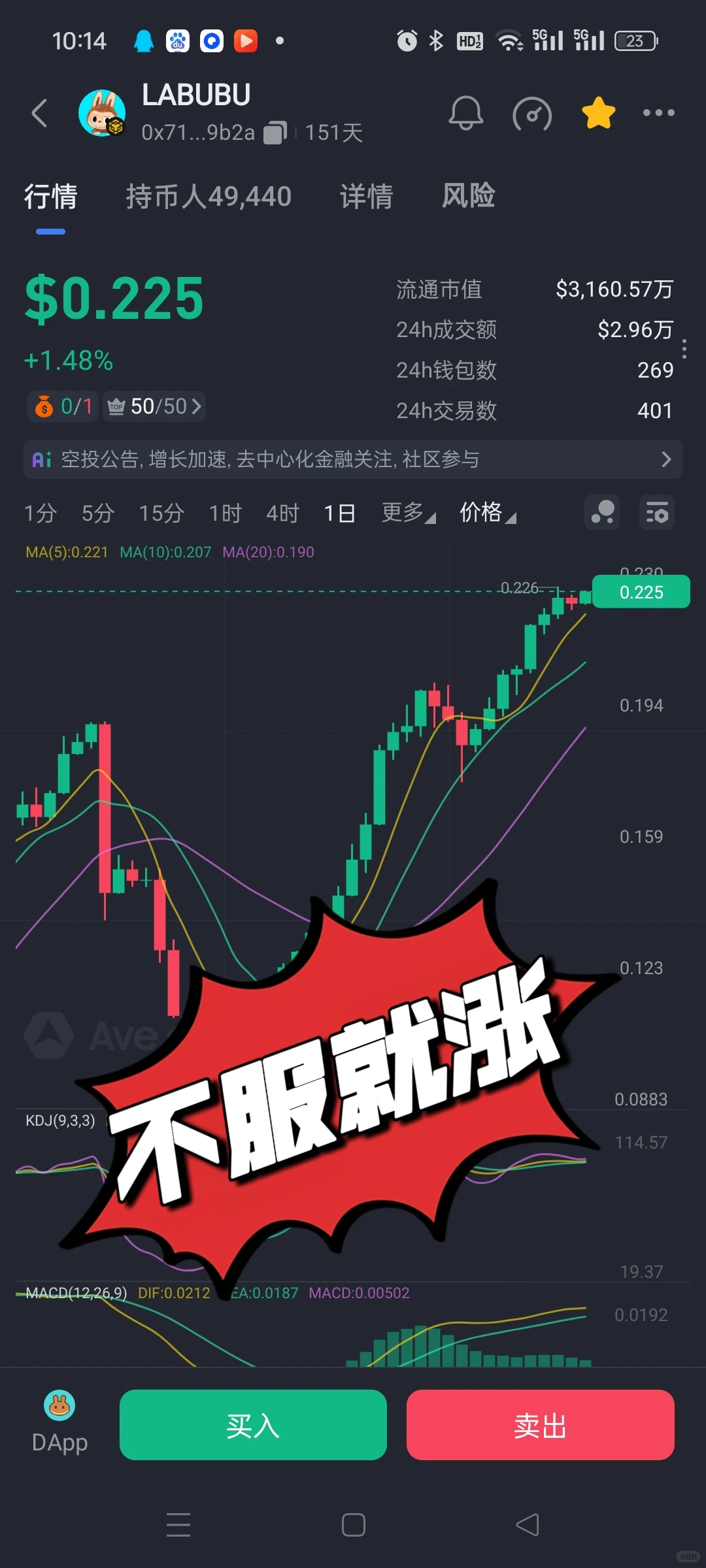 ✨ LABUBU & ZIMOMO 双币联动