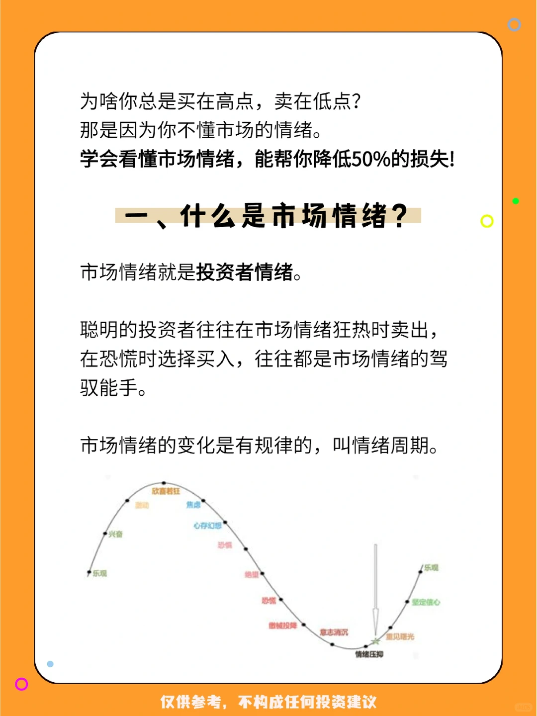 会看市场情绪真的泰酷辣，拿捏正确买卖时机