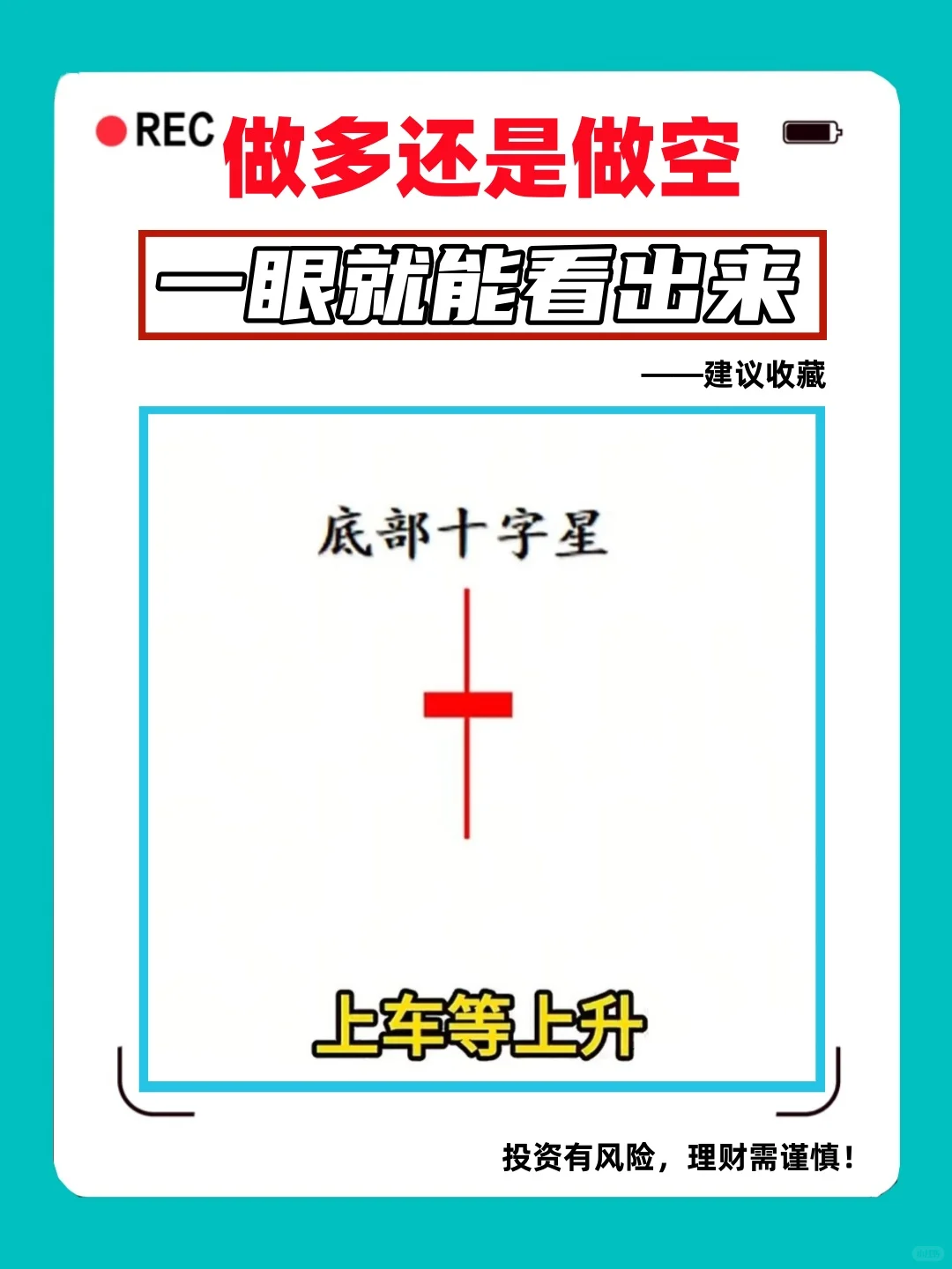 图2－图10币圈一眼就能看懂的多或空K线形态