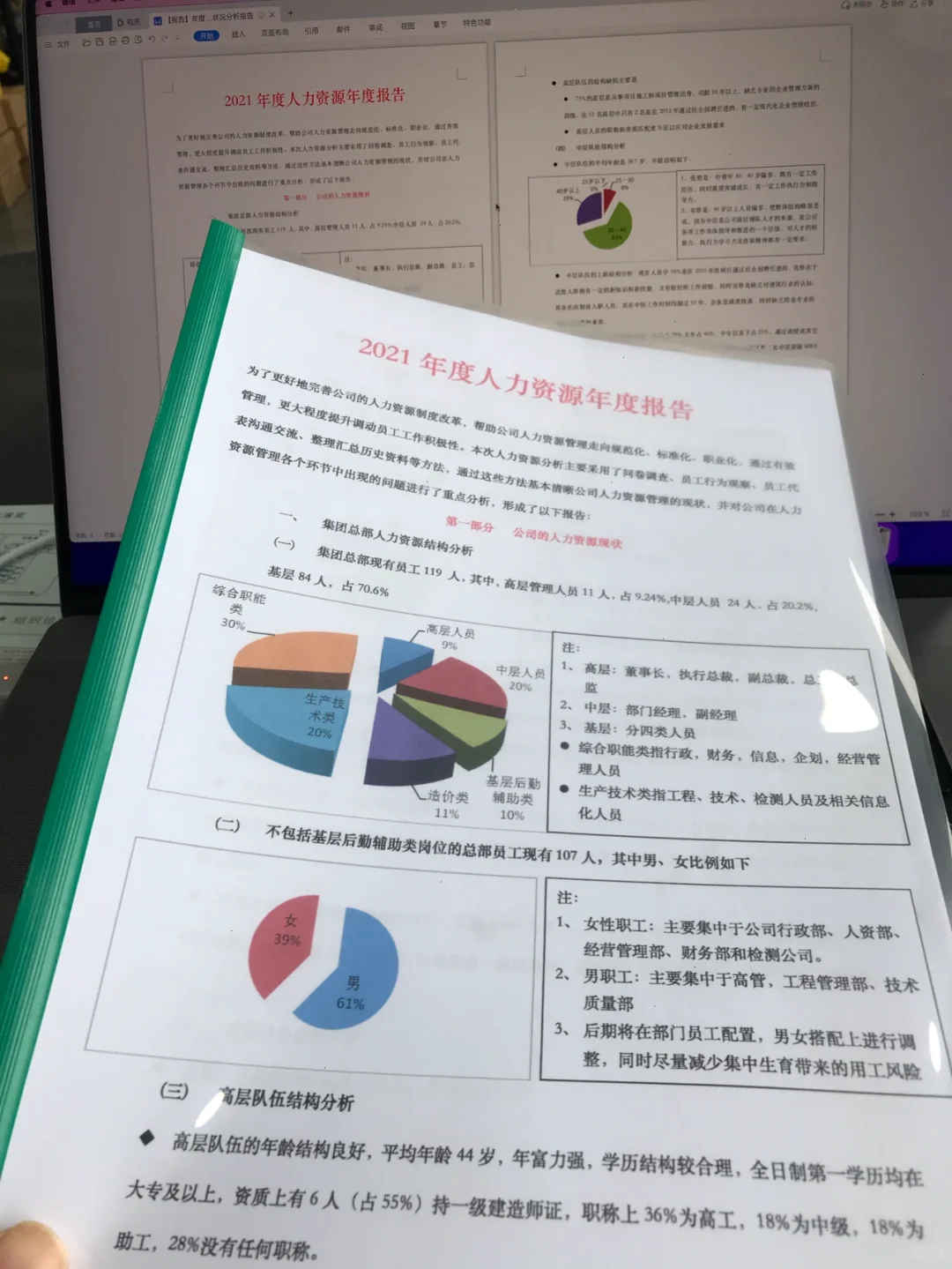 2021行政人事年度工作报告【完整版】
