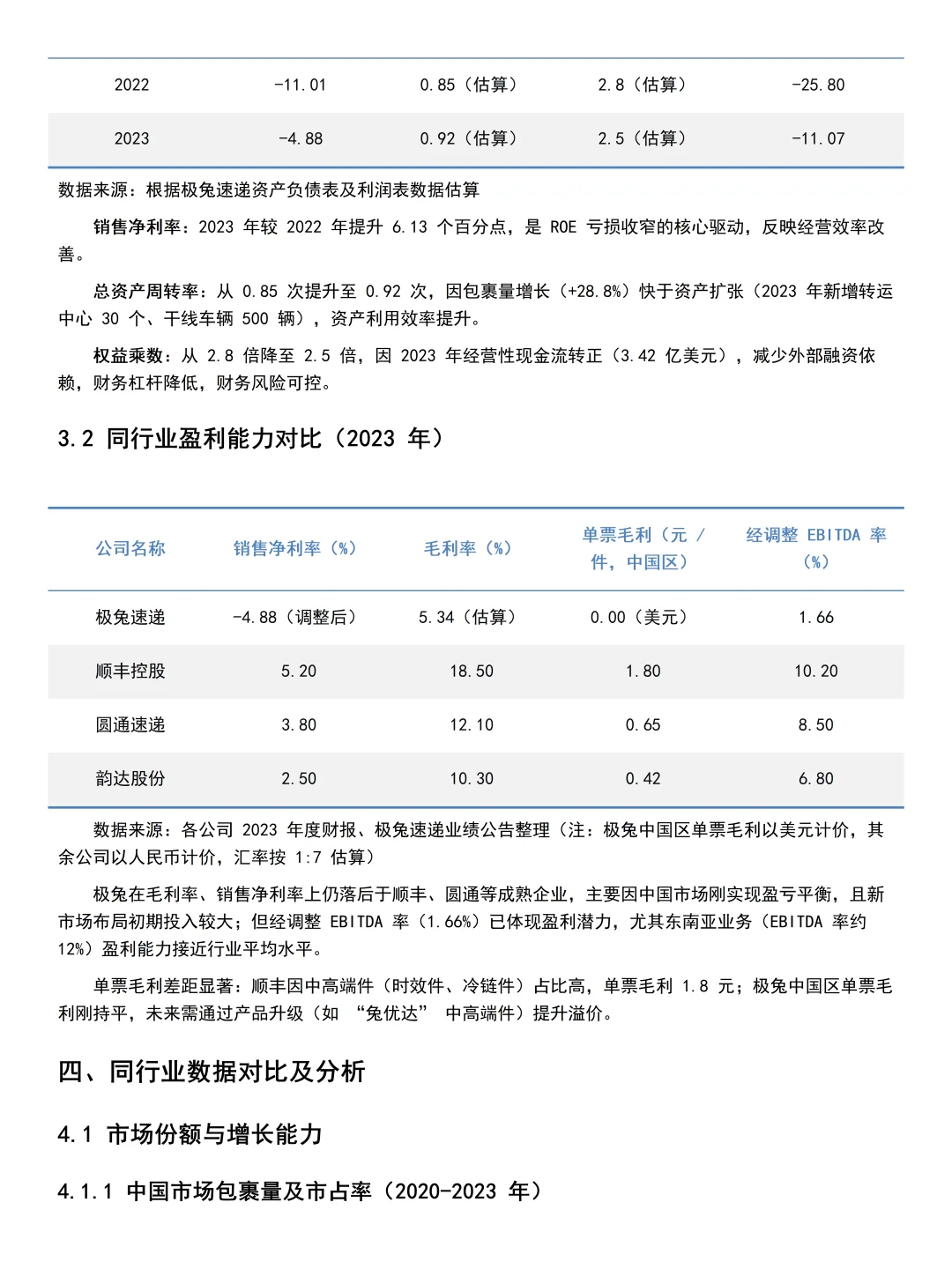 2021-2024年极兔快递财务分析报告参考?