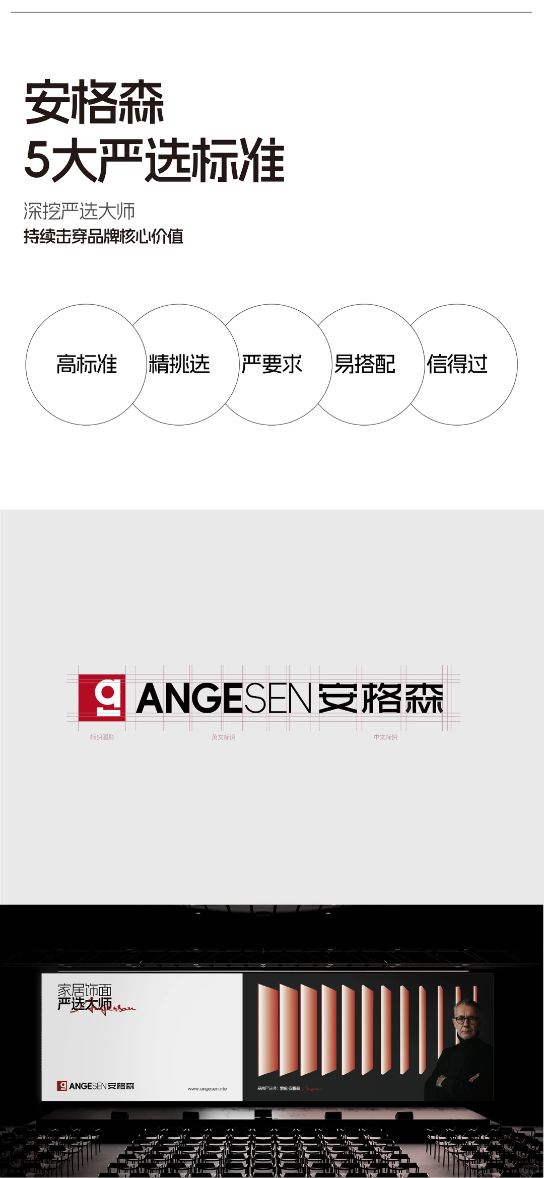 品牌战略规划与视觉设计，品牌塑造方案~
