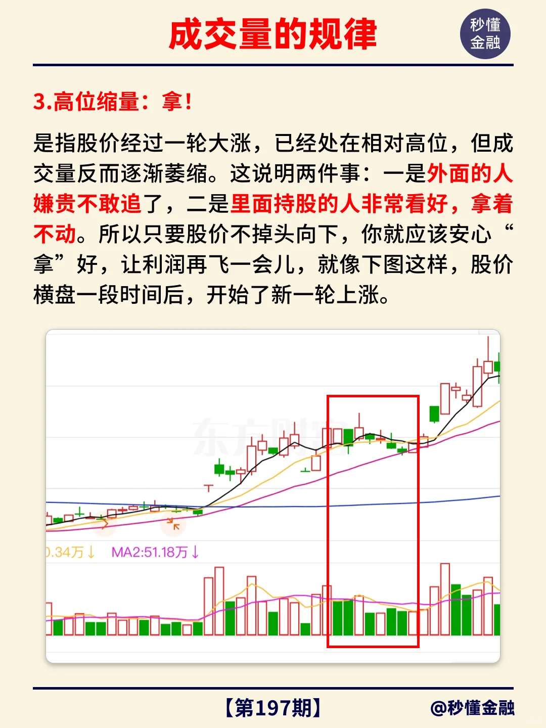 秒懂金融小知识第197期：成交量