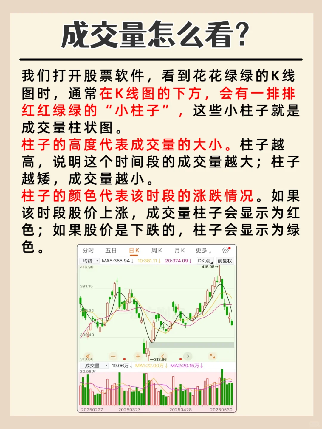 ?股票分析看成交量就够了