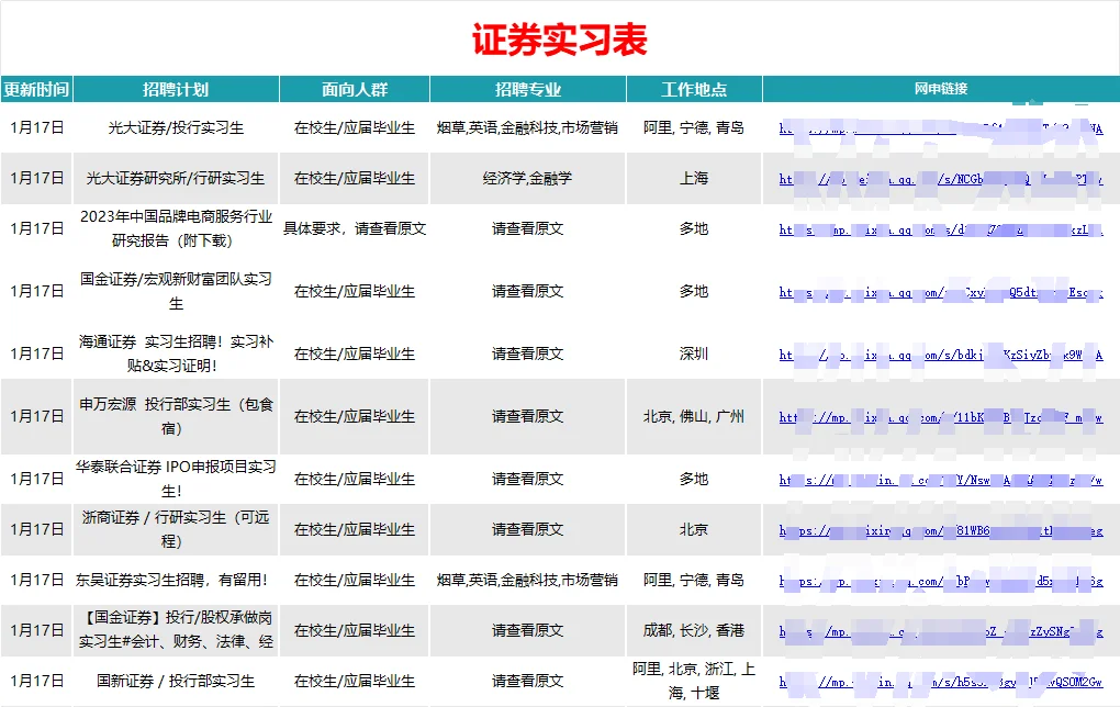 券商实习它来啦！！！！