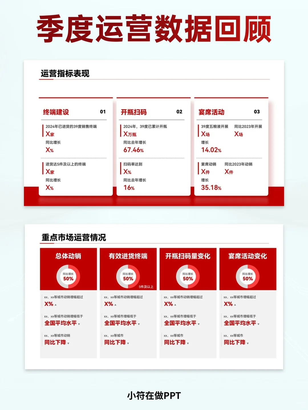 季度运营数据回顾PPT，高级感拿捏了！