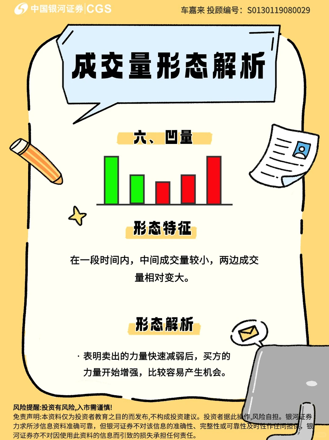 ⚠️重点｜成交量?实打实的指标