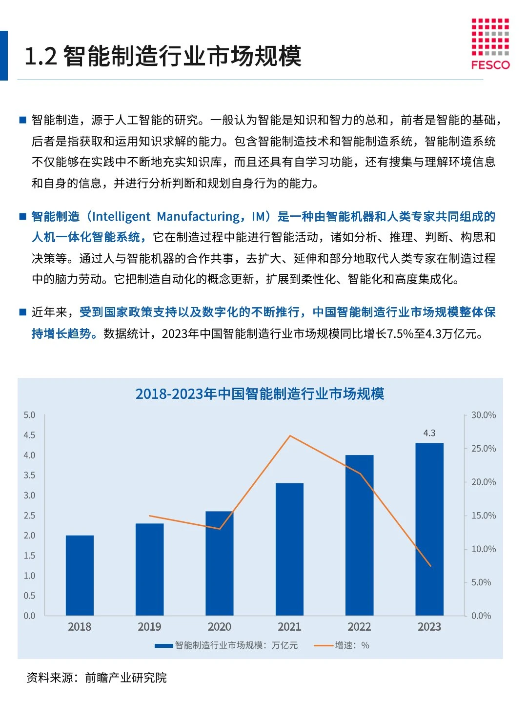 46页 | 2024智能制造行业洞察报告