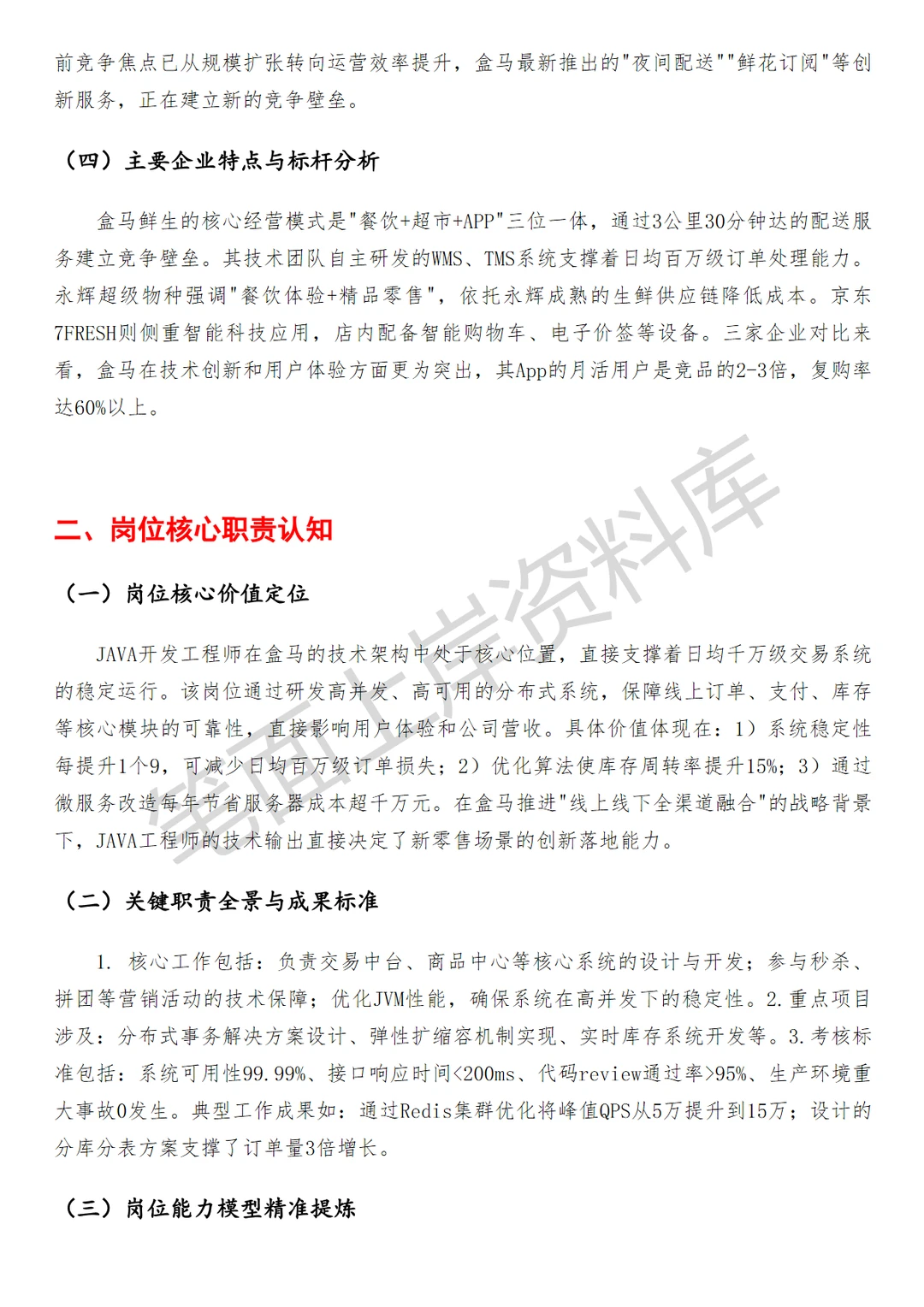 盒马JAVA开发工程师