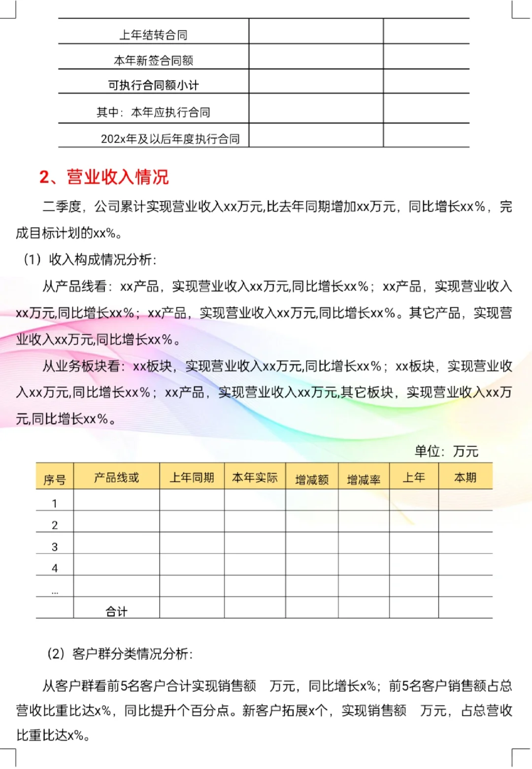 也是第一次见这么漂亮的财务季度分析报告.