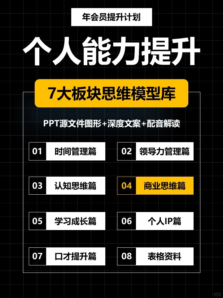 企业战略分析和定制，必用“战略钟”模型！