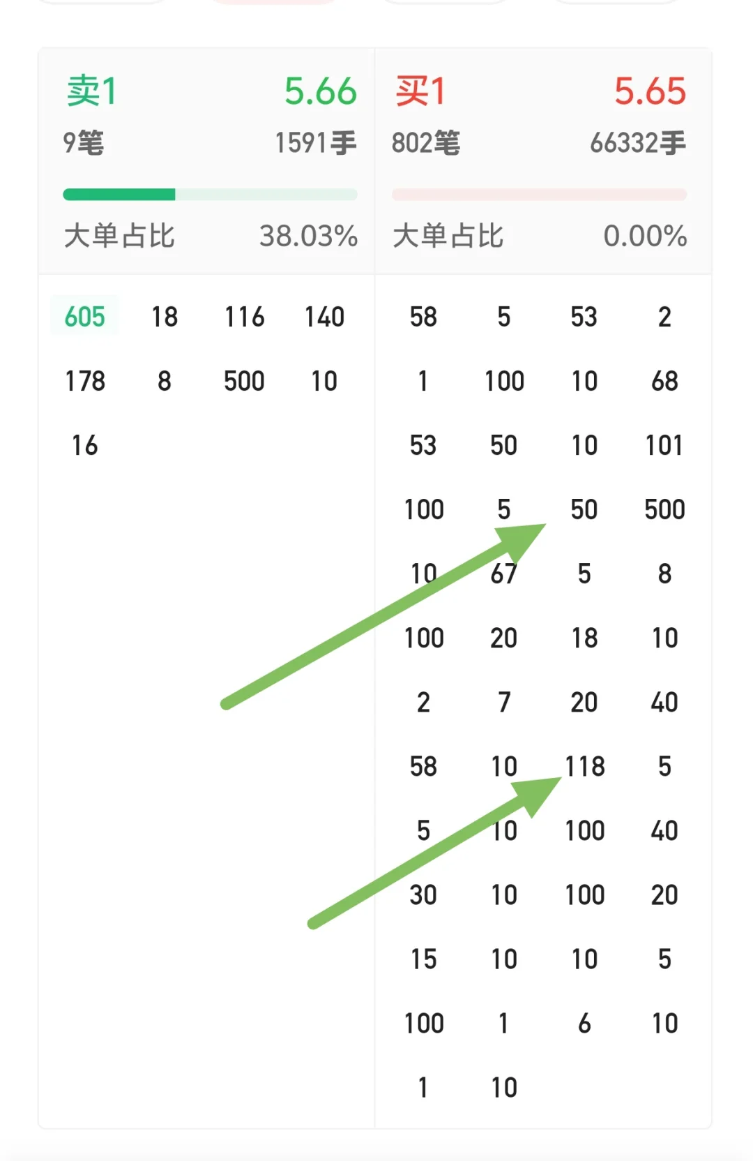 散户和主力是敌人吗？