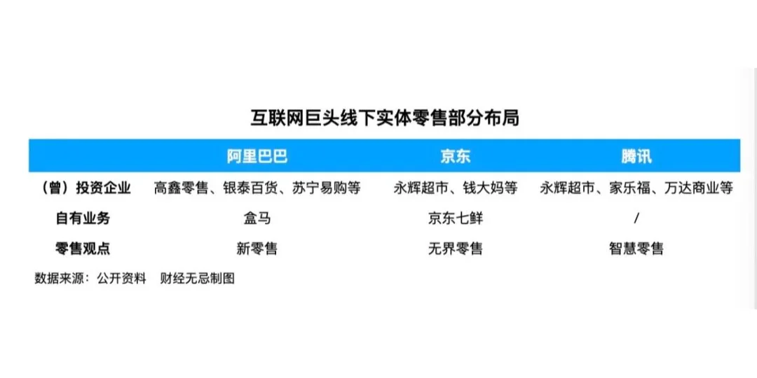 2025零售大揭秘：不玩虚的，回归本质！