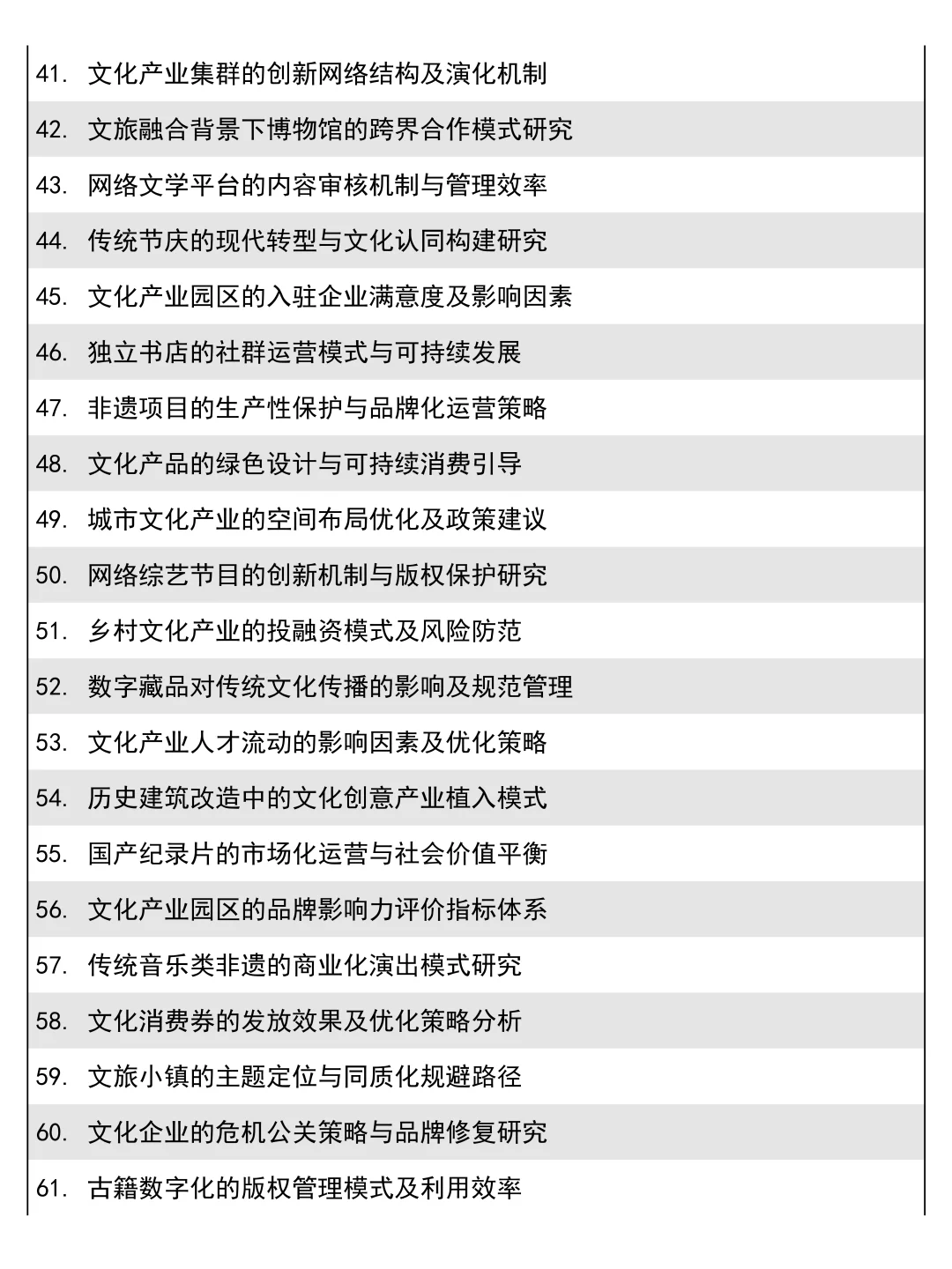 导师夸爆的文化产业管理专业论文选题!