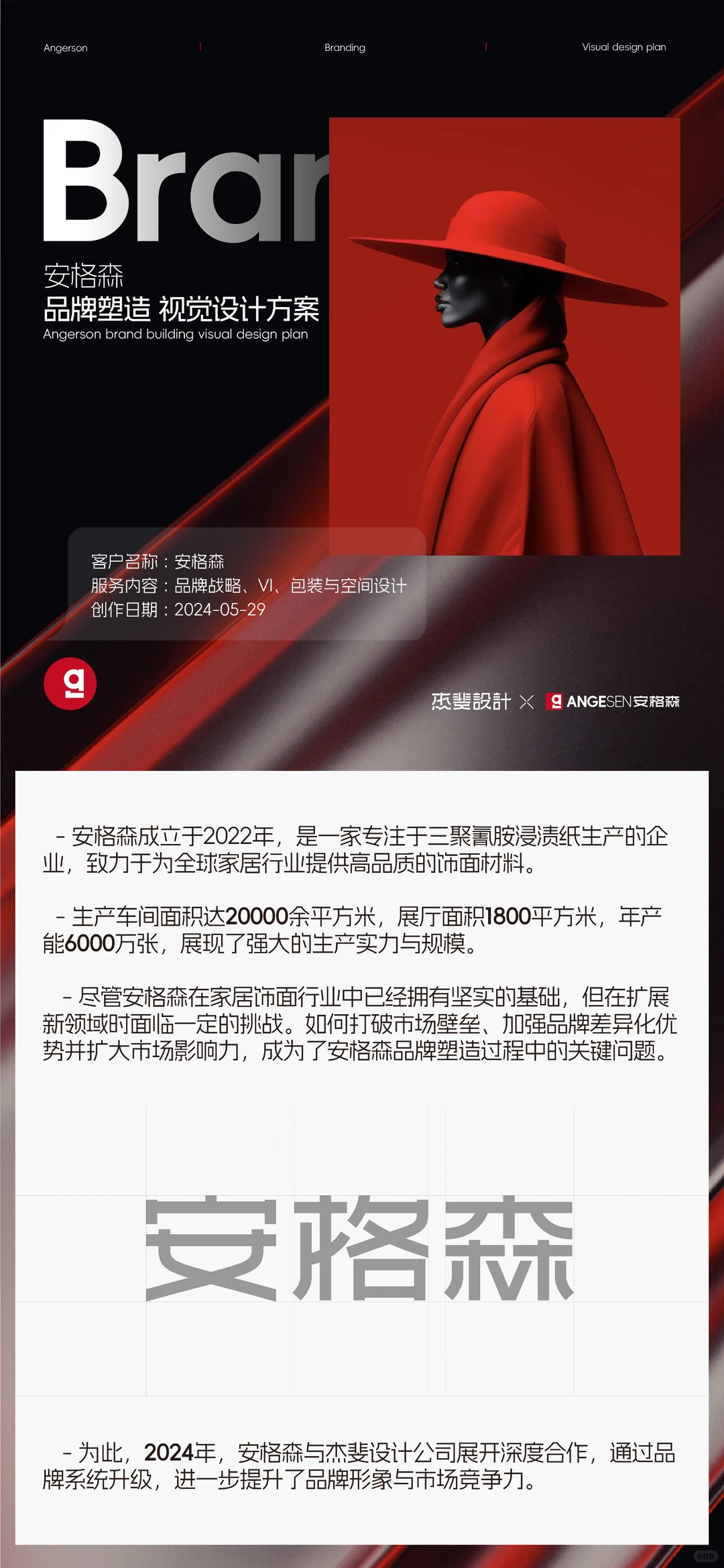 品牌战略规划与视觉设计，品牌塑造方案~