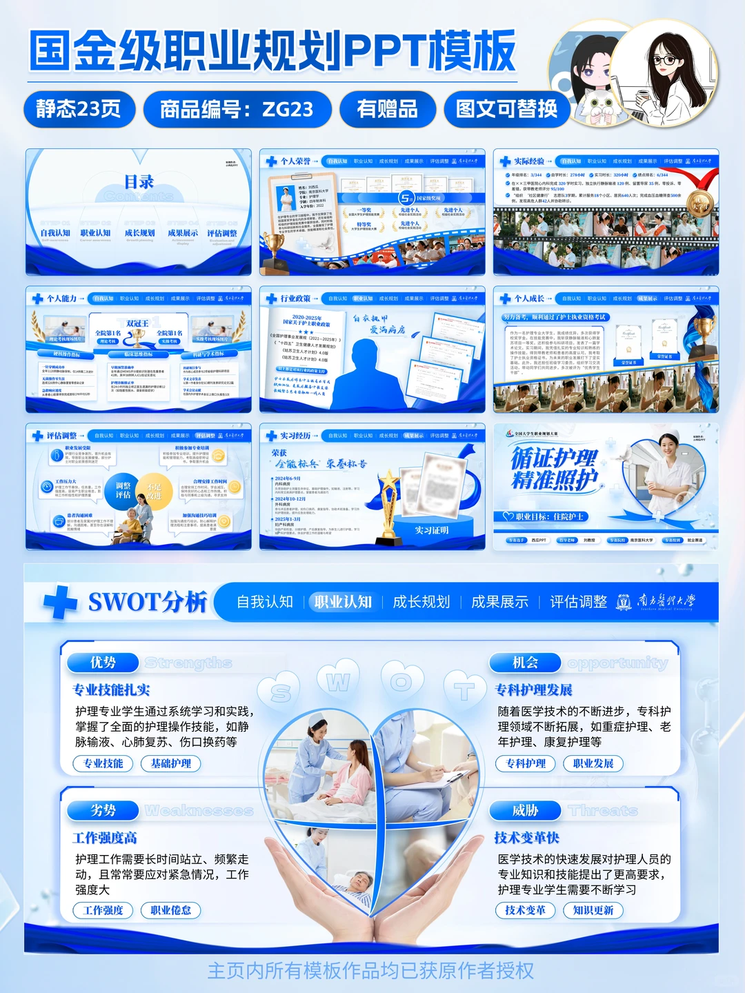 职规赛的自我分析页不会做？看这篇就够了❗