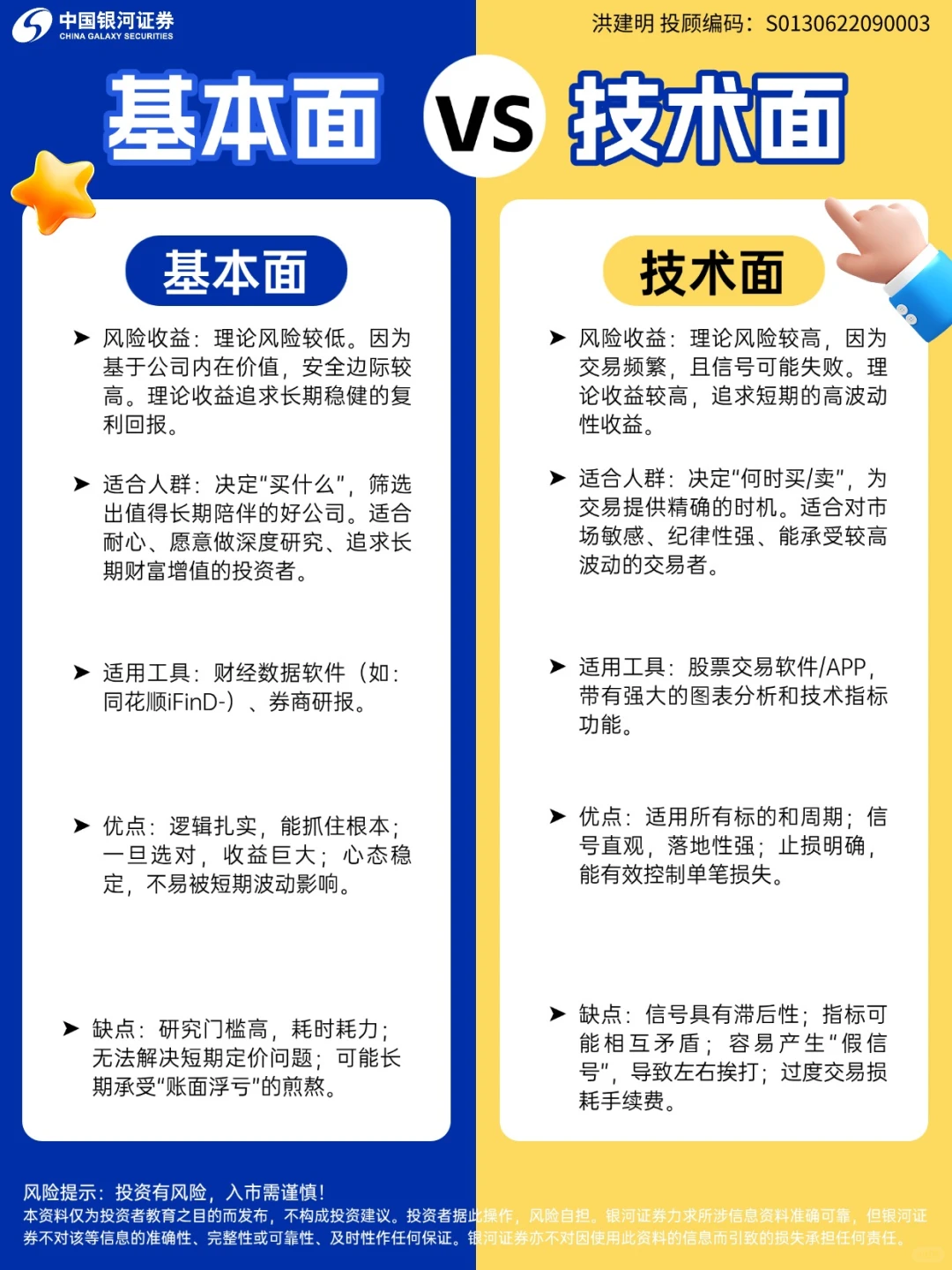 面经分享！技术面VS基本面