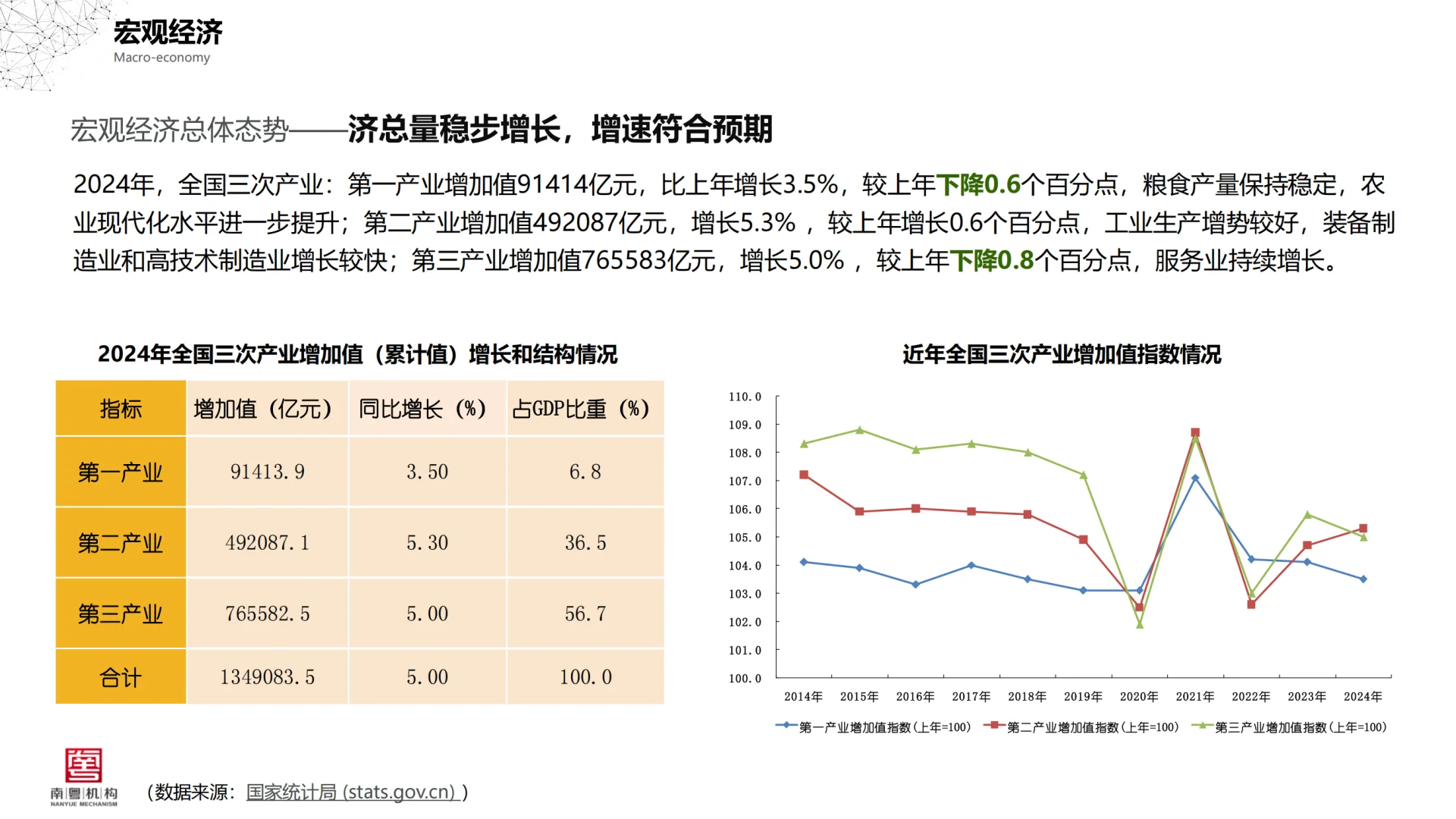 2024年广州房地产市场深度分析报告