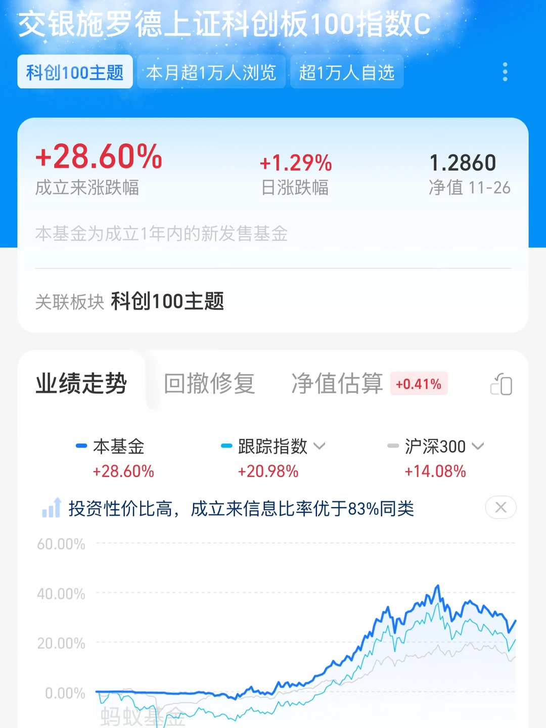 11.27！今日操作！新布局两个板块！