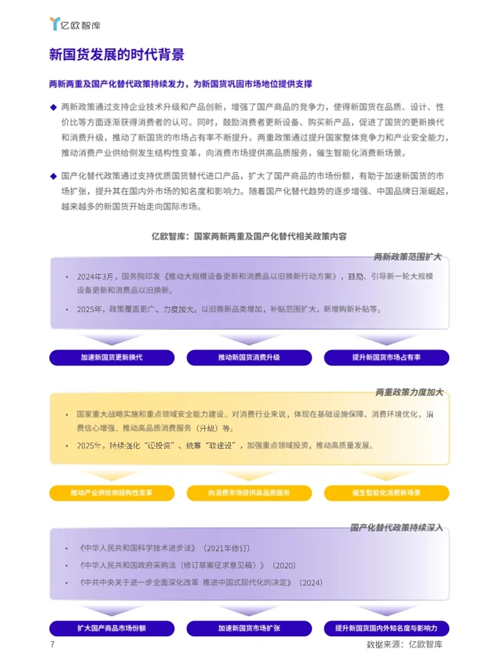 一份资料遍览2025新国货CoolTop100品牌