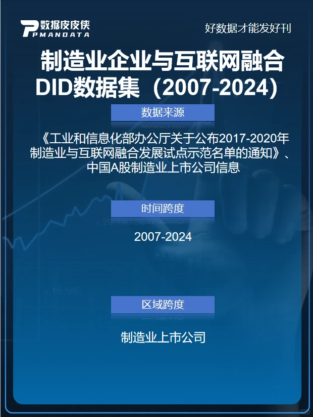 制造业 DID 数据直接封神?博士生闭眼冲