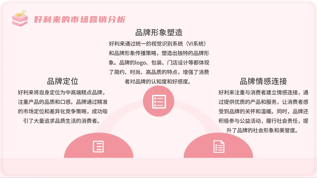 好利来品牌分析PPT分享~爱就在你身边