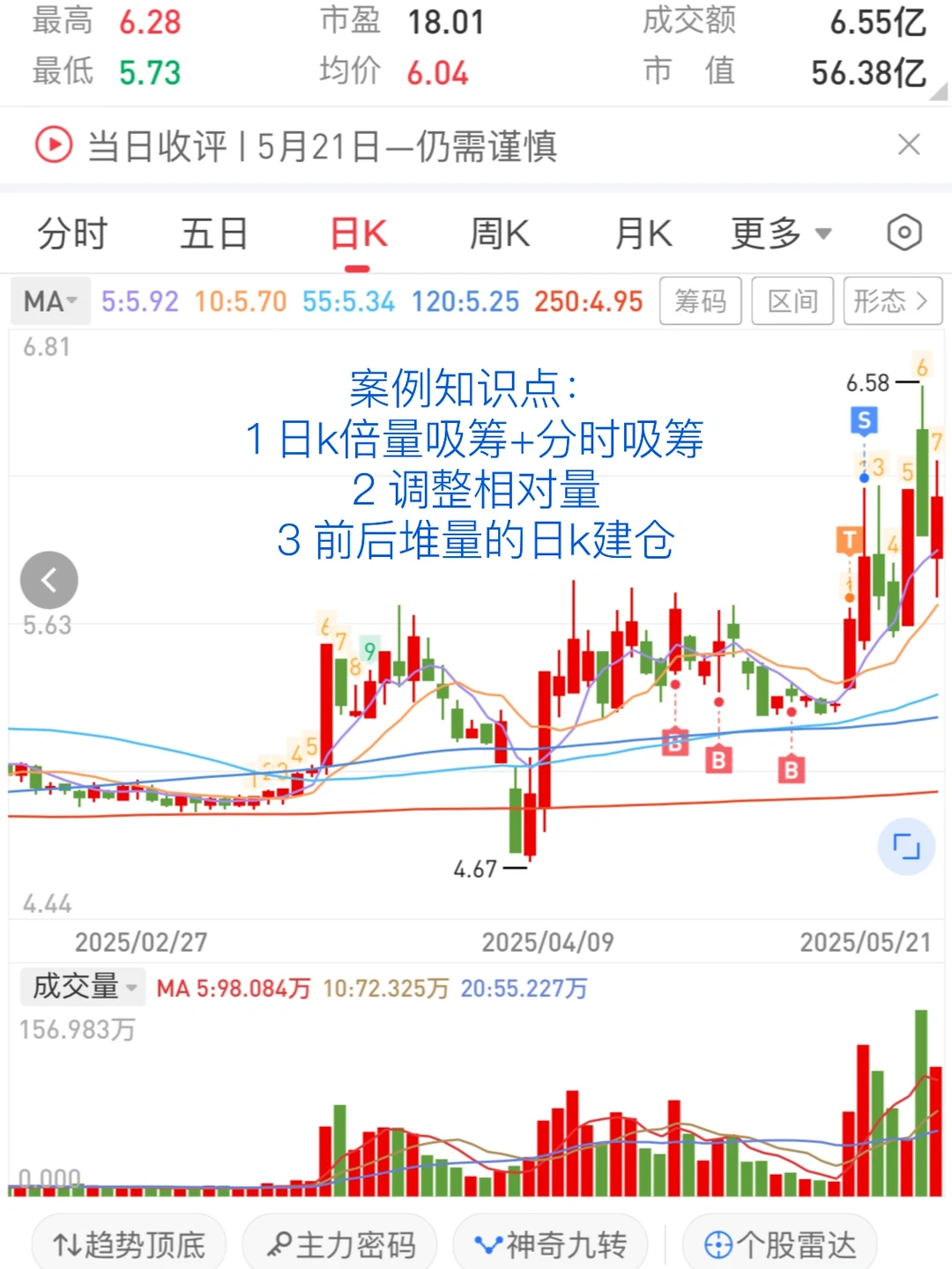 主力分时吸筹案例分享
