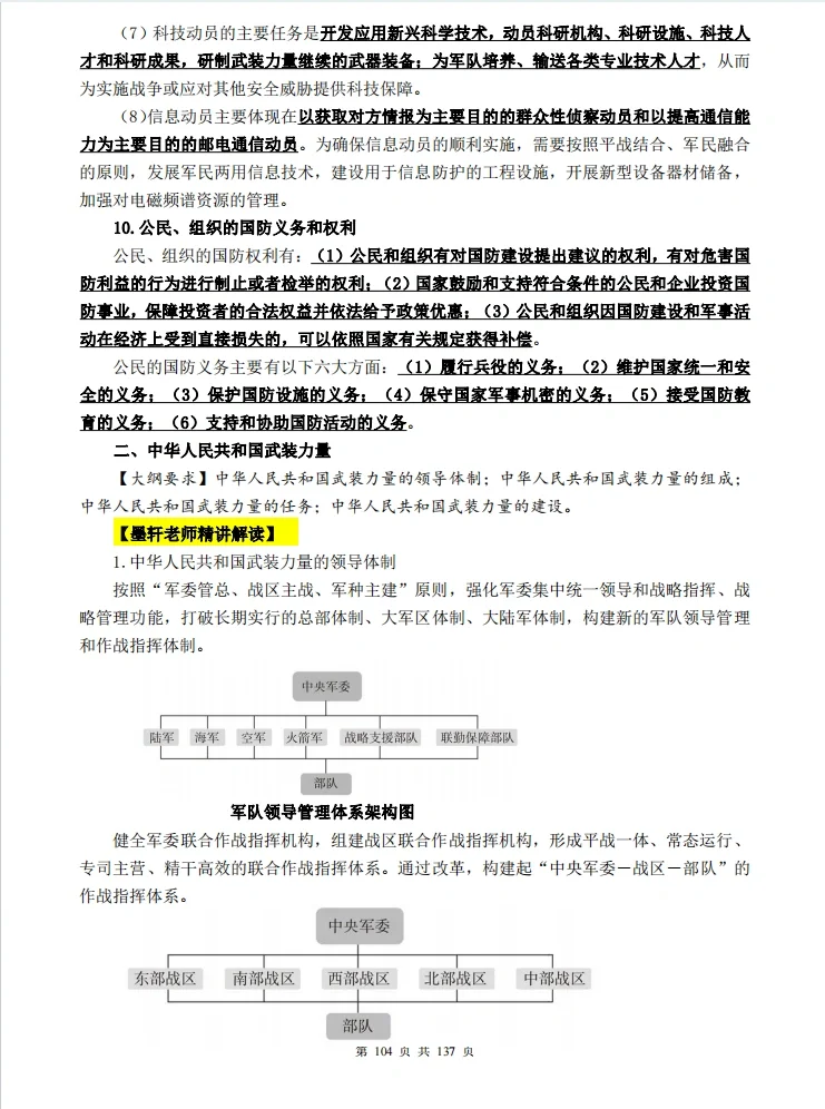 《2024军队文职考前冲刺白皮书》