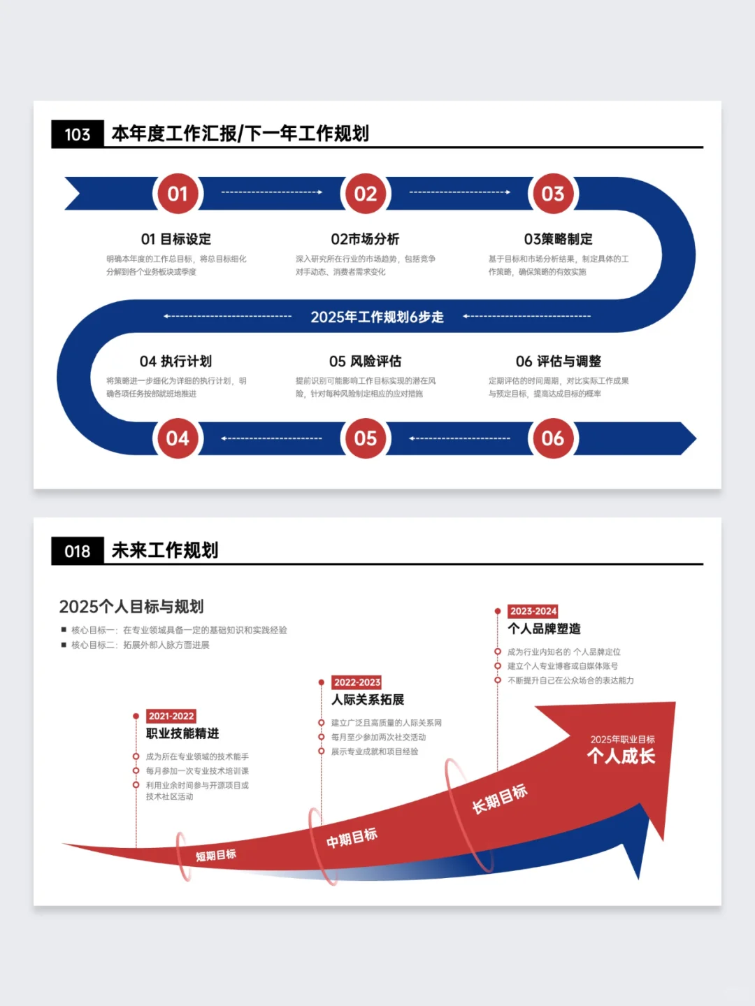 被领导赞爆的年终工作汇报！