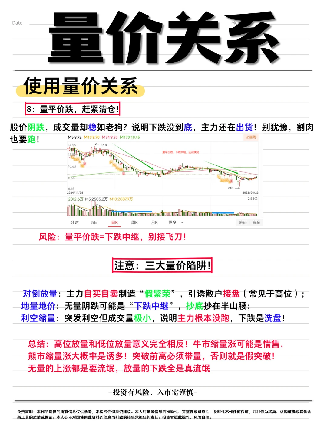 量价关系，小白上车