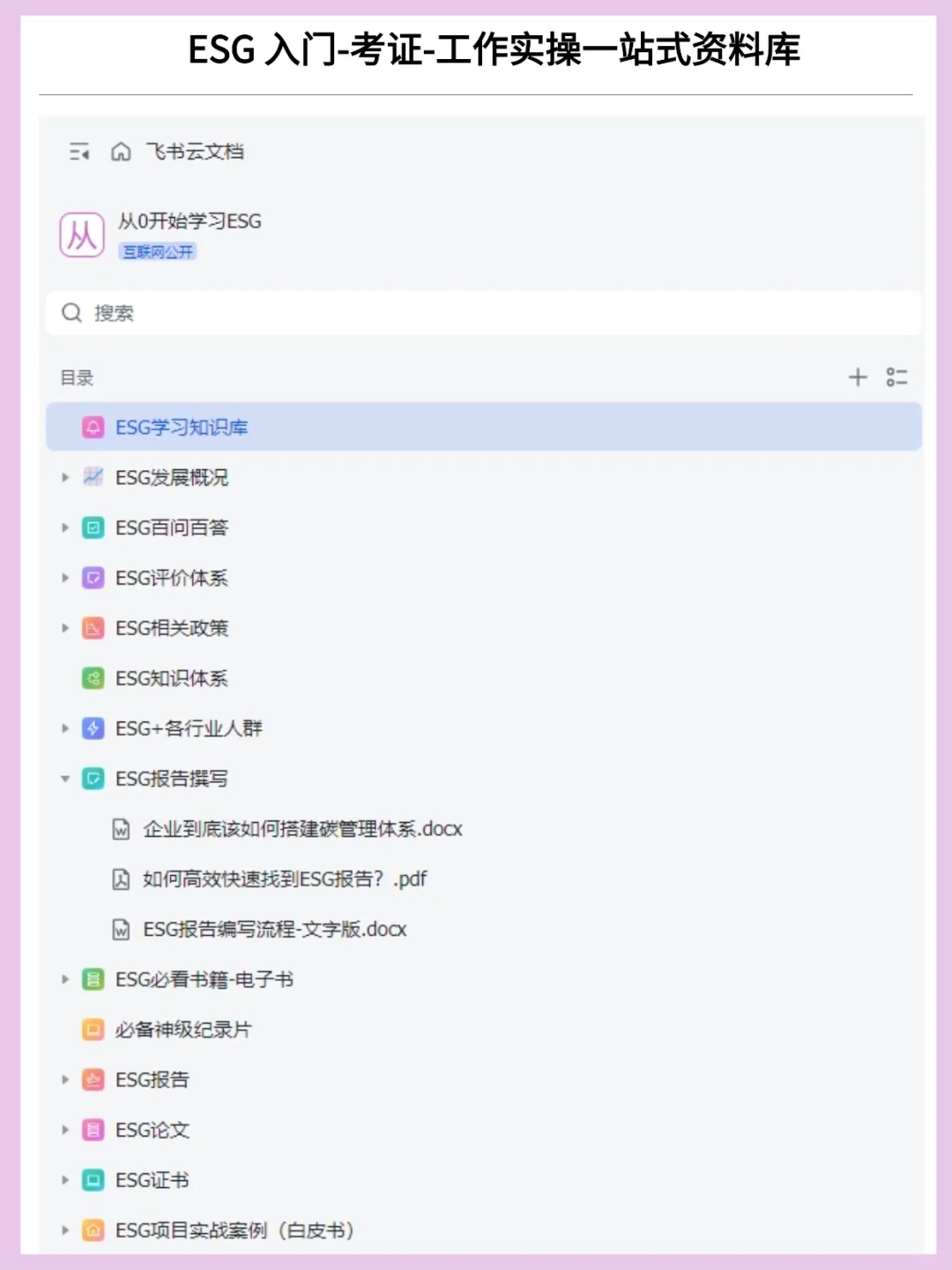 公司来了一个半吊子ESG，基本报告都不会写