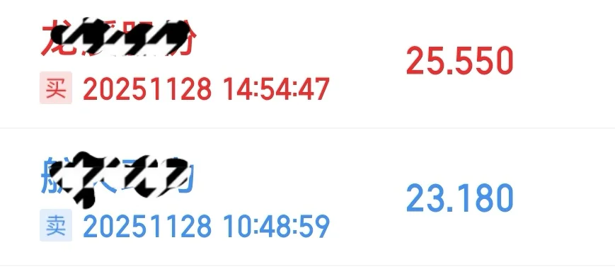 实战验证新策略（第一天）