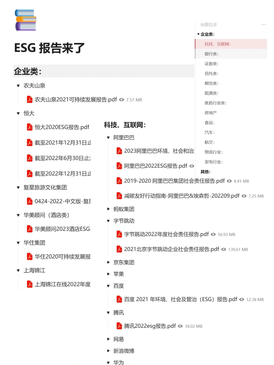 这个网站彻底杀死了我写ESG报告的混乱逻辑