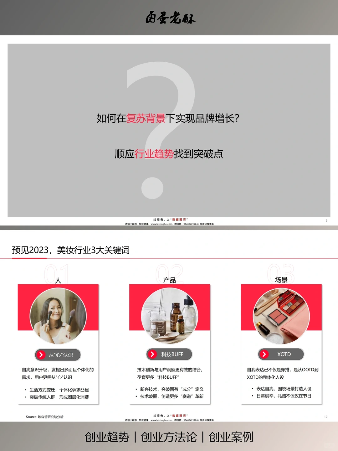 预见2023中国【美妆个护行业】白皮书