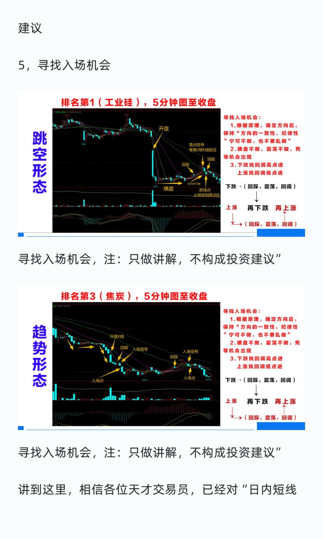 全网最全—高胜率日内短线交易系统