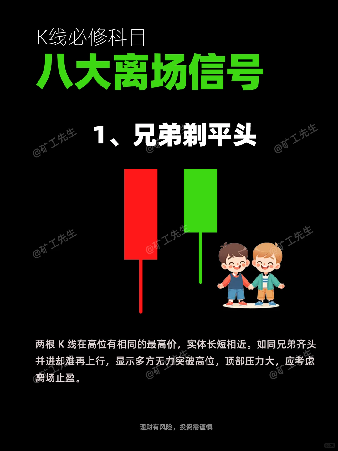 K线必修“八大离场信号”3