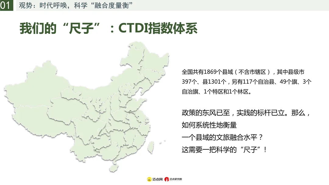 2025年全国县域文旅融合发展报告