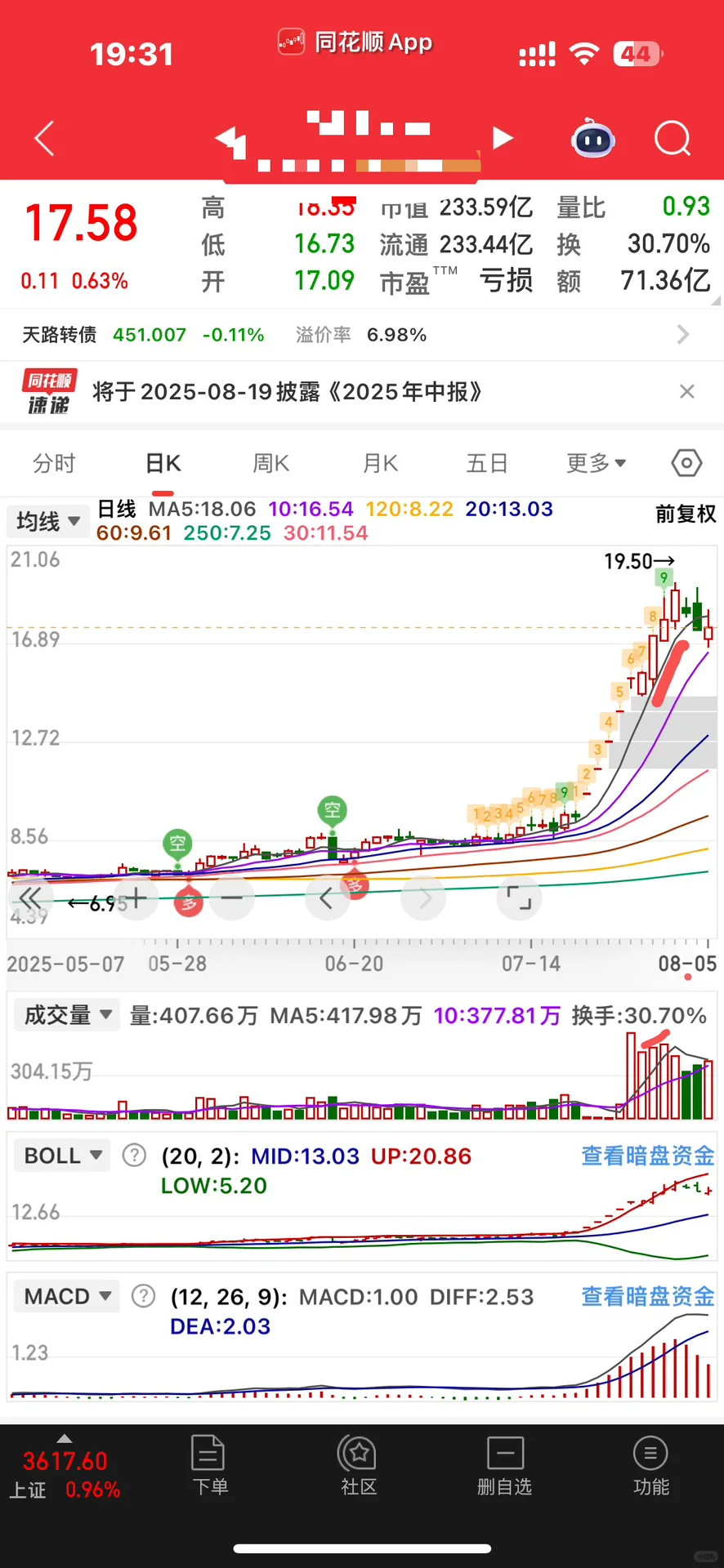 看懂了能避开80%的坑