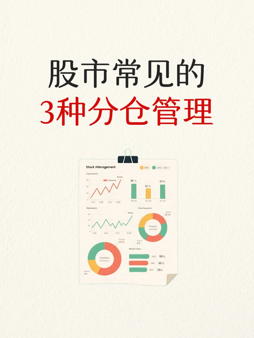 掌握股票仓位管理的三种方法,精辟实用!