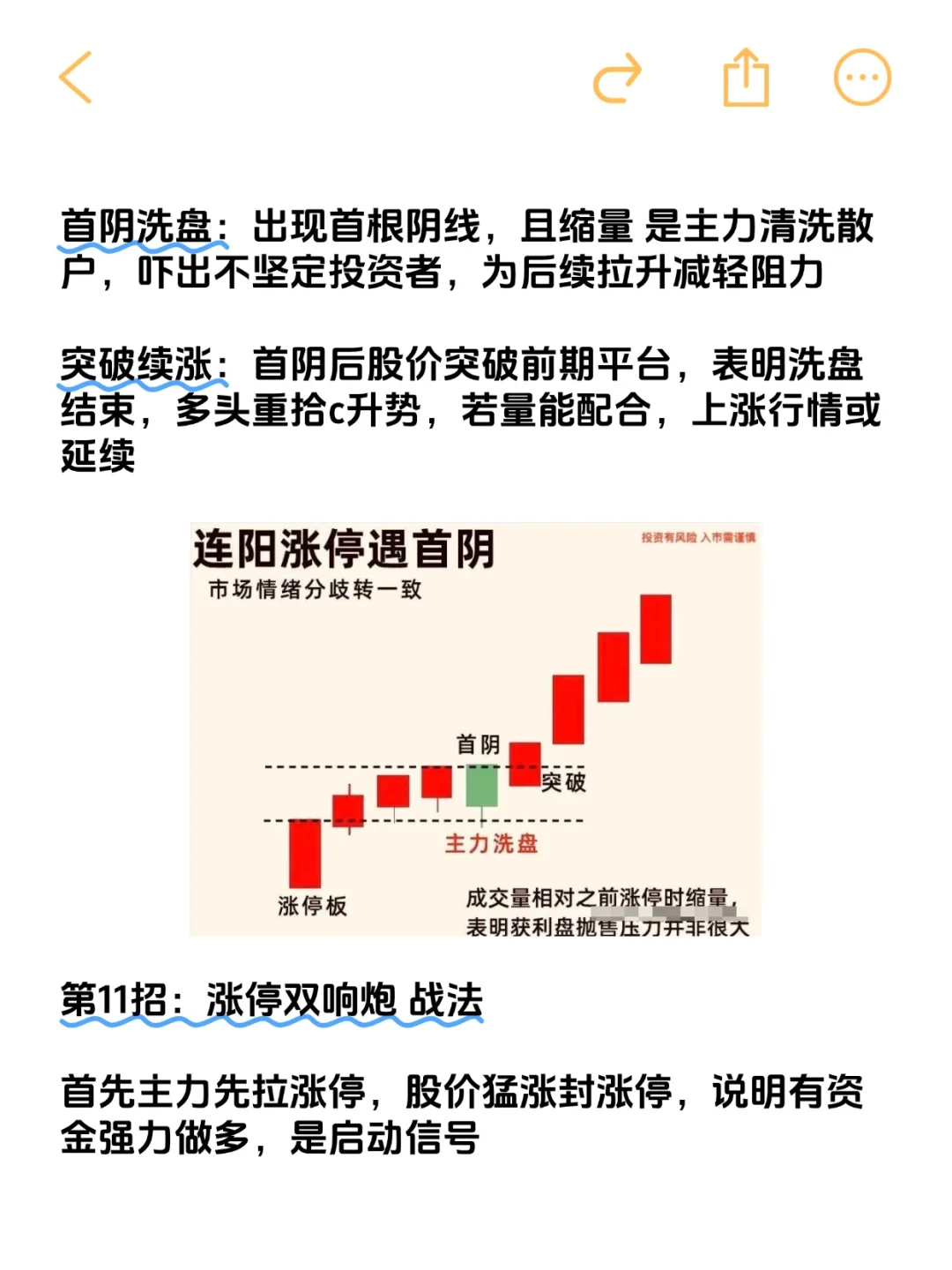 5分钟学会抓强势涨停板的11招绝技，精髓