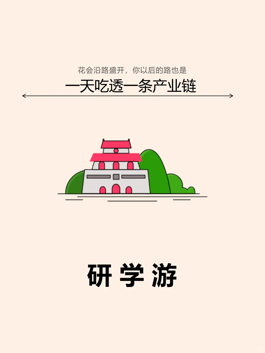 一天吃透一条产业链。研学游