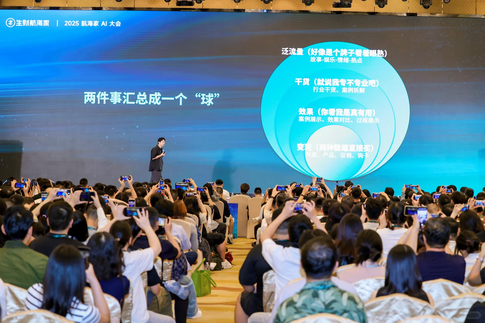 航海家大会归来！AI做IP的4个秘诀