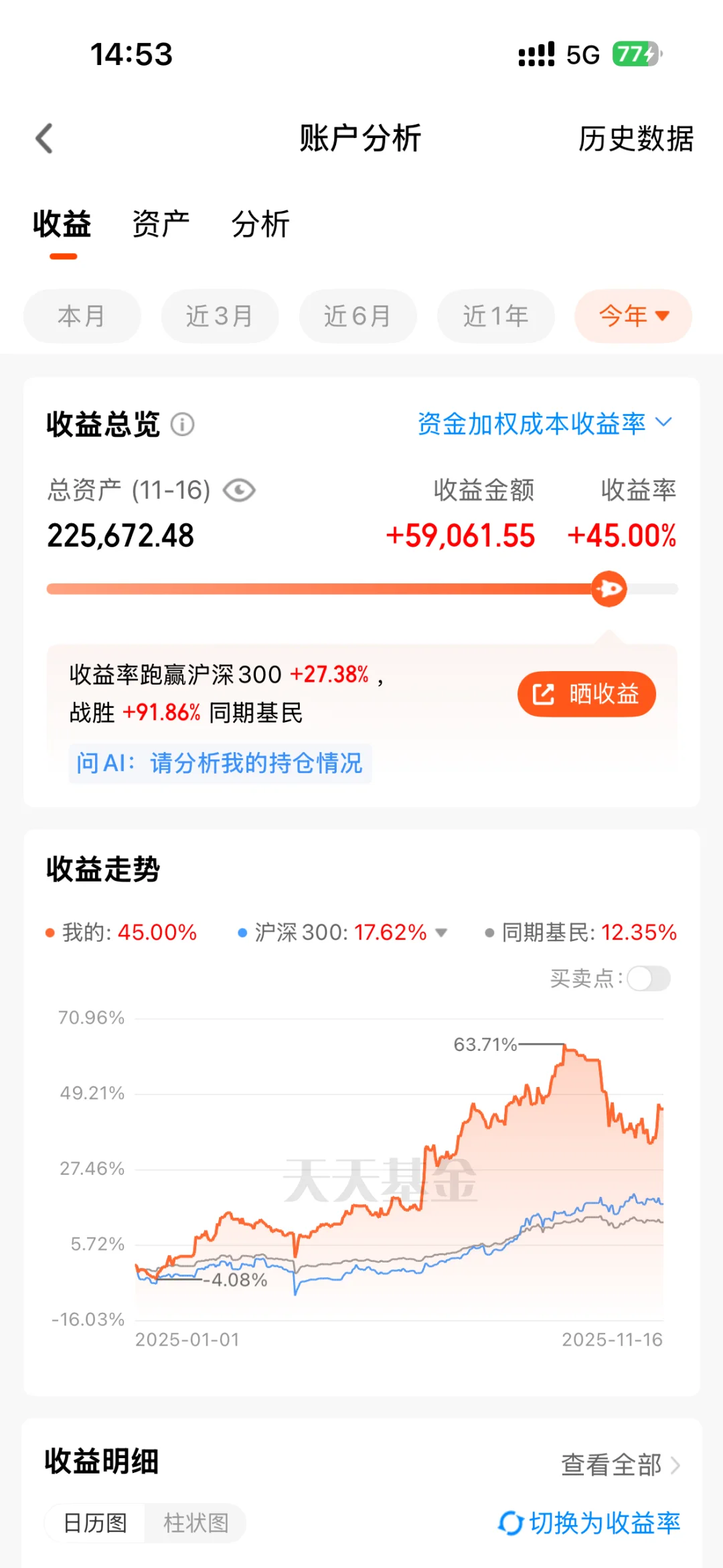 11.17｜港股创新药——已下达最后通牒