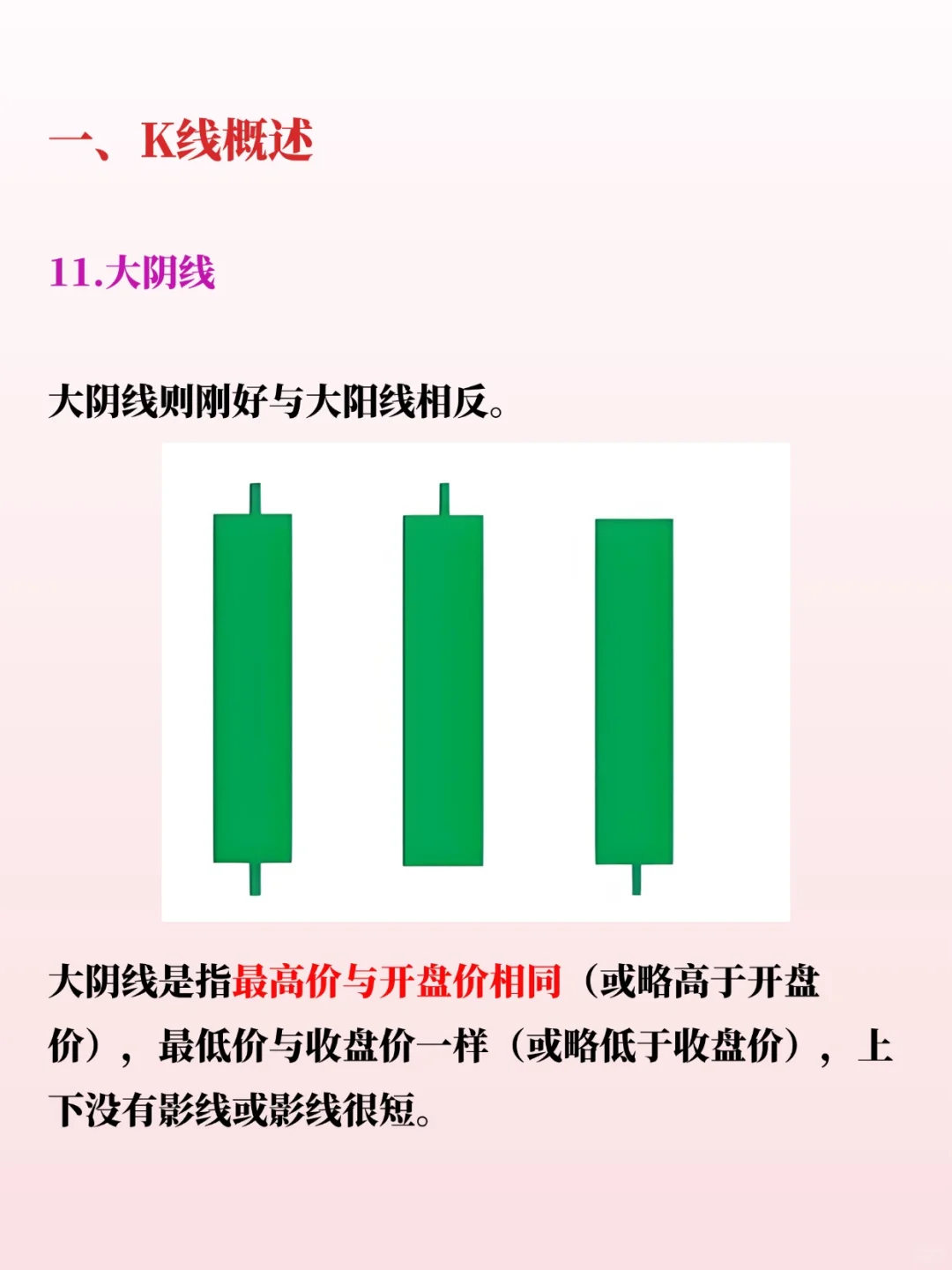 一分钟学会K线，新手小白必看！