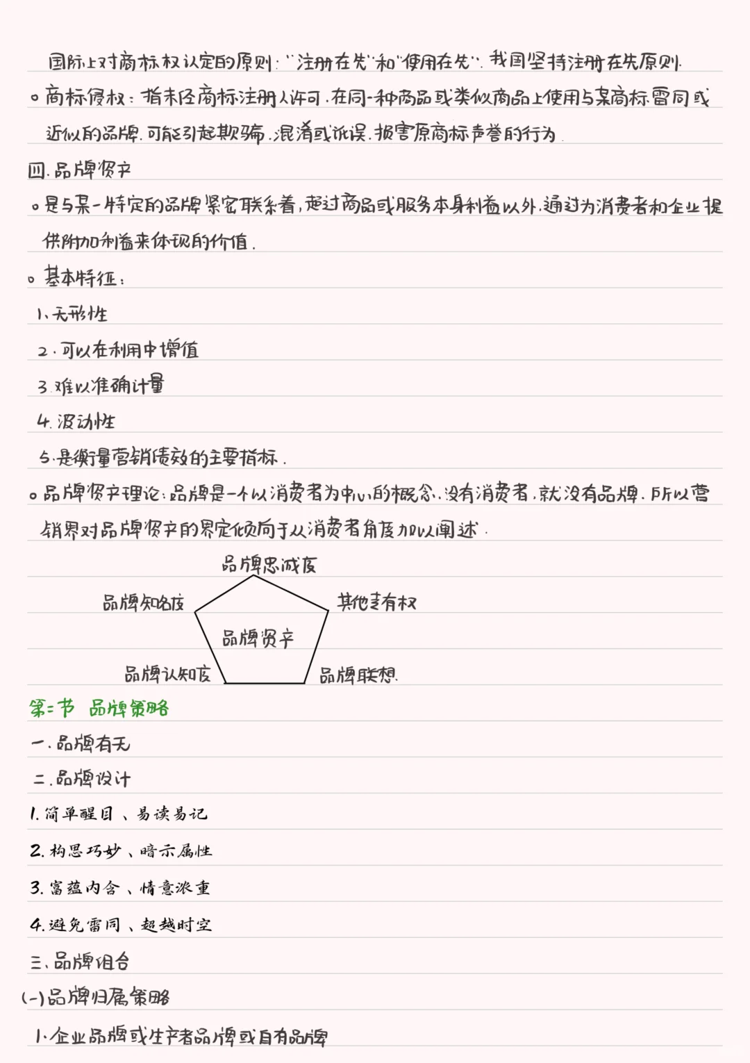 市场营销学