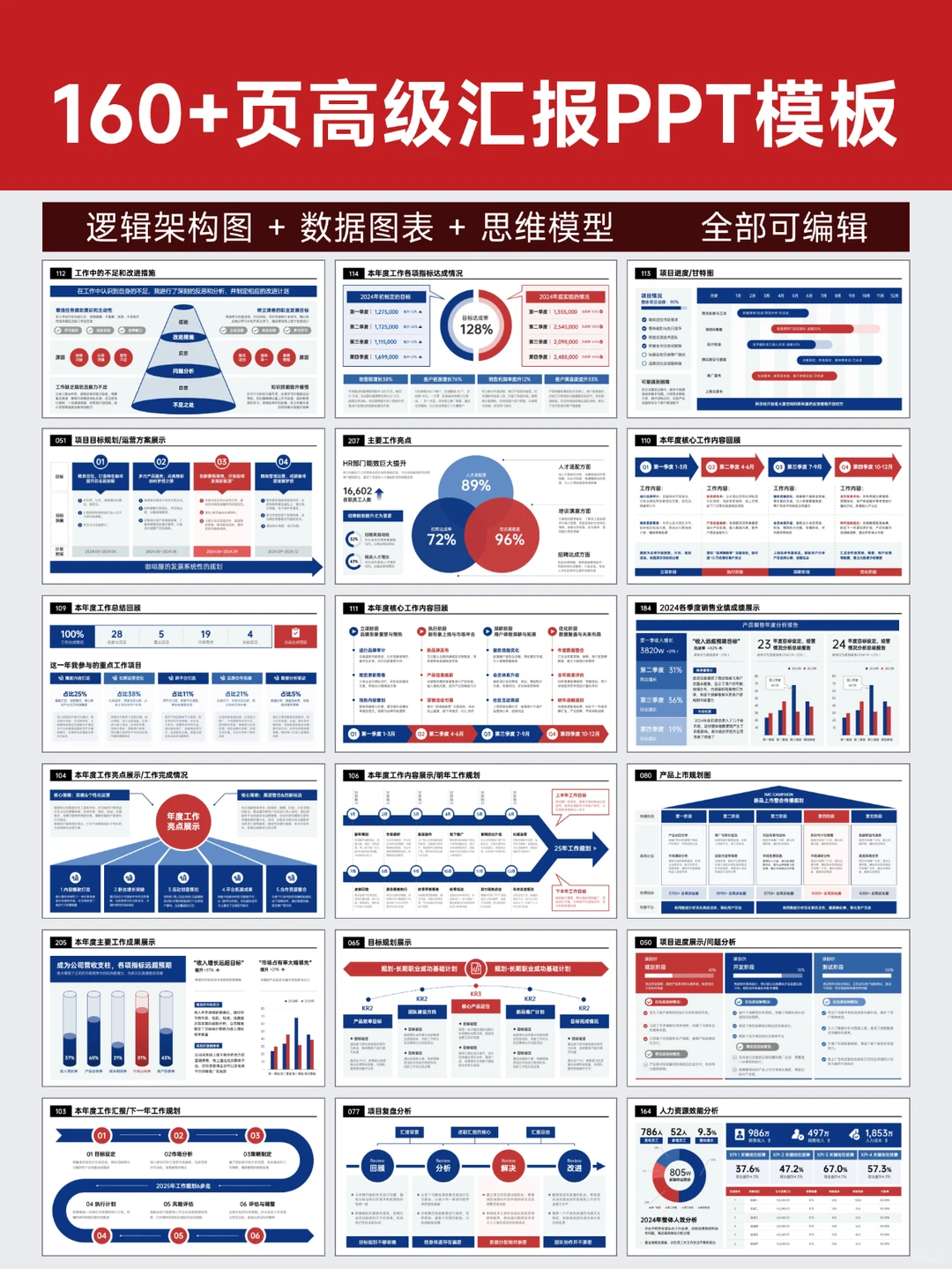 被领导赞爆的年终工作汇报！
