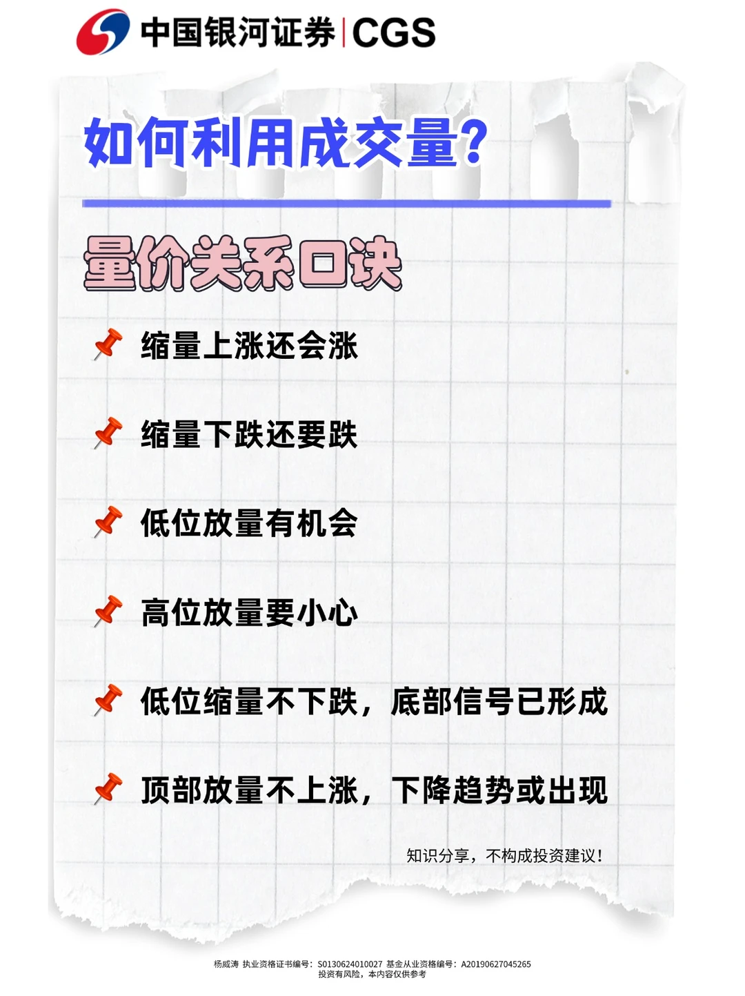 ?成交量的秘密，让你轻松把握买卖点！??