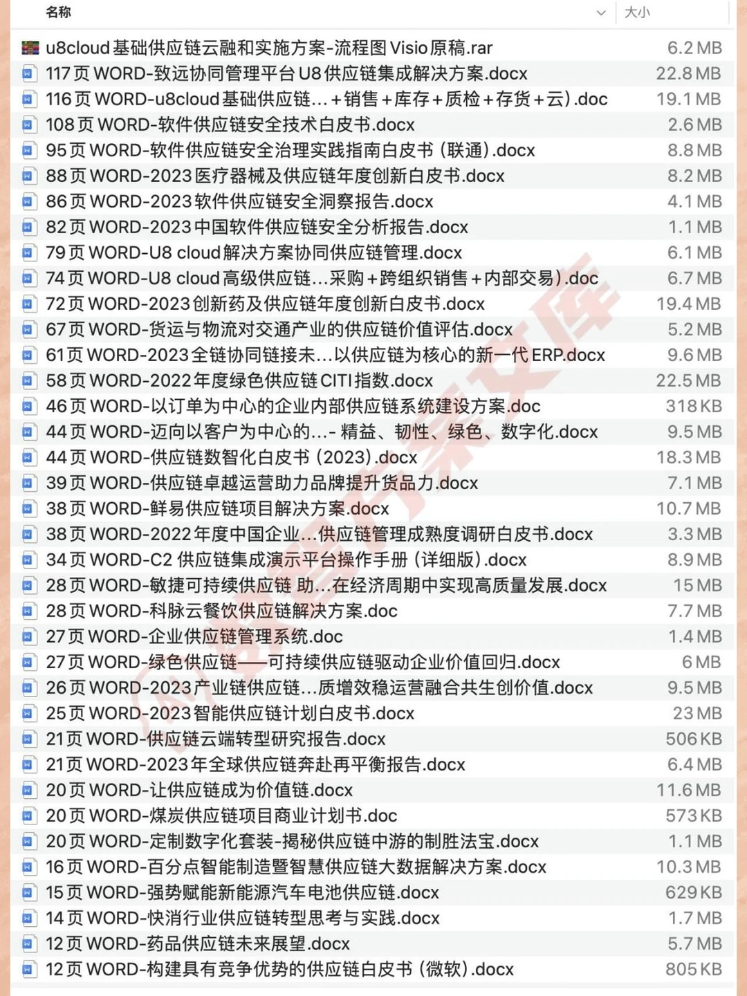 智慧供应链管理解决方案研报白皮书资料包