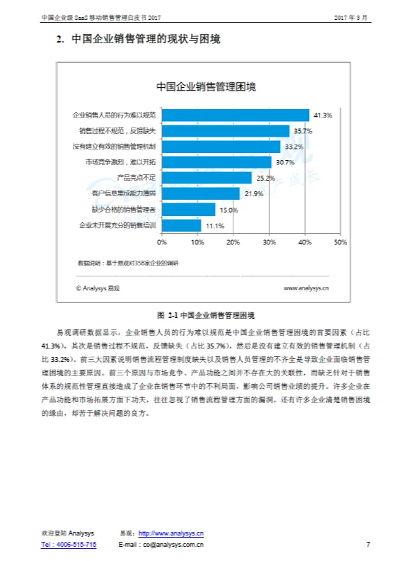 报告|主题：中国企业级SaaS移动销售白皮书