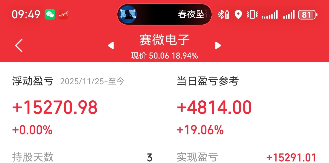 已亏77万，心态还行